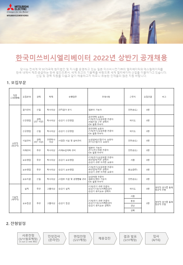 Contents image